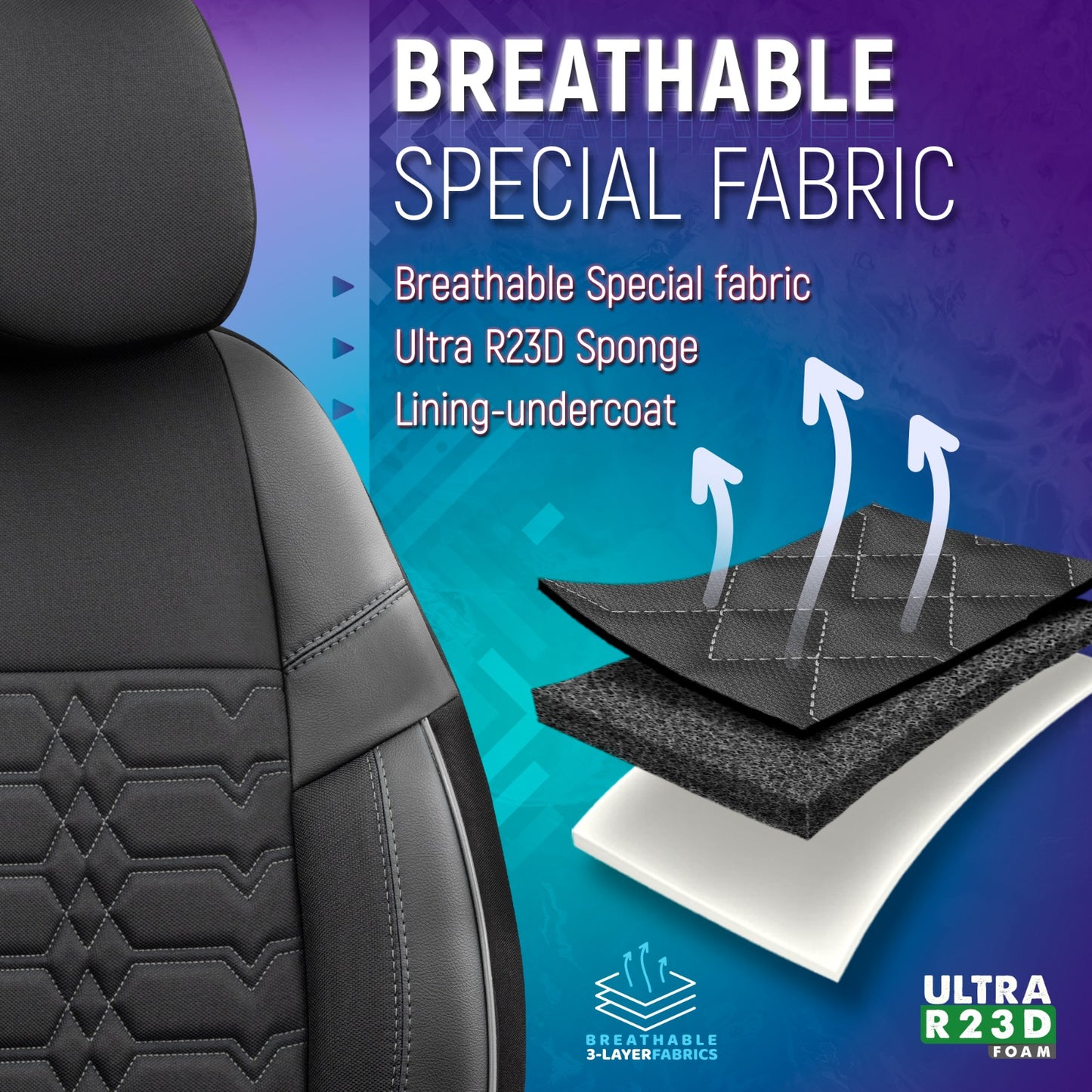 Комплект Тапицерия Elegance – Черно с Бял Шев, Текстил, за Предни и Задни Седалки