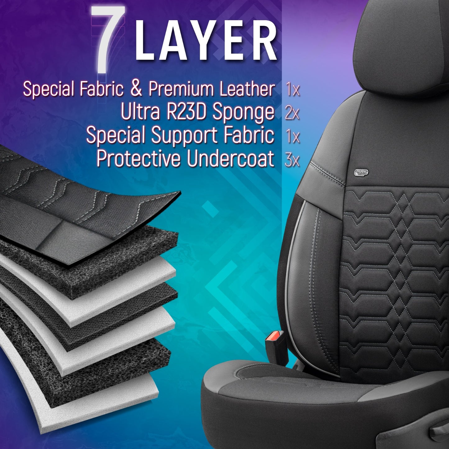 Комплект Тапицерия Elegance – Черно с Бял Шев, Текстил, за Предни и Задни Седалки