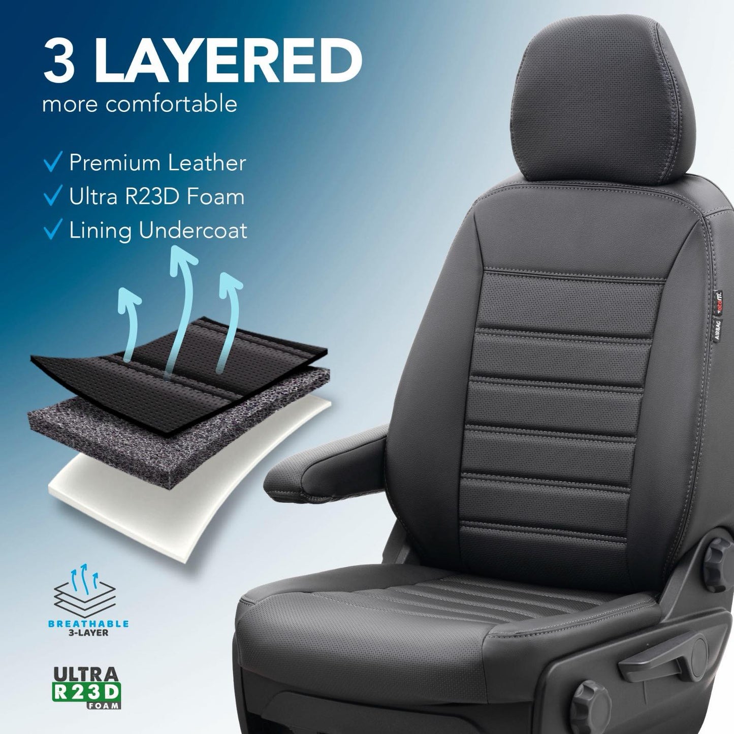 Кожена тапицерия за Volkswagen Crafter след 2017 г. | Комплект 2+1 седалки | Професионално пасване